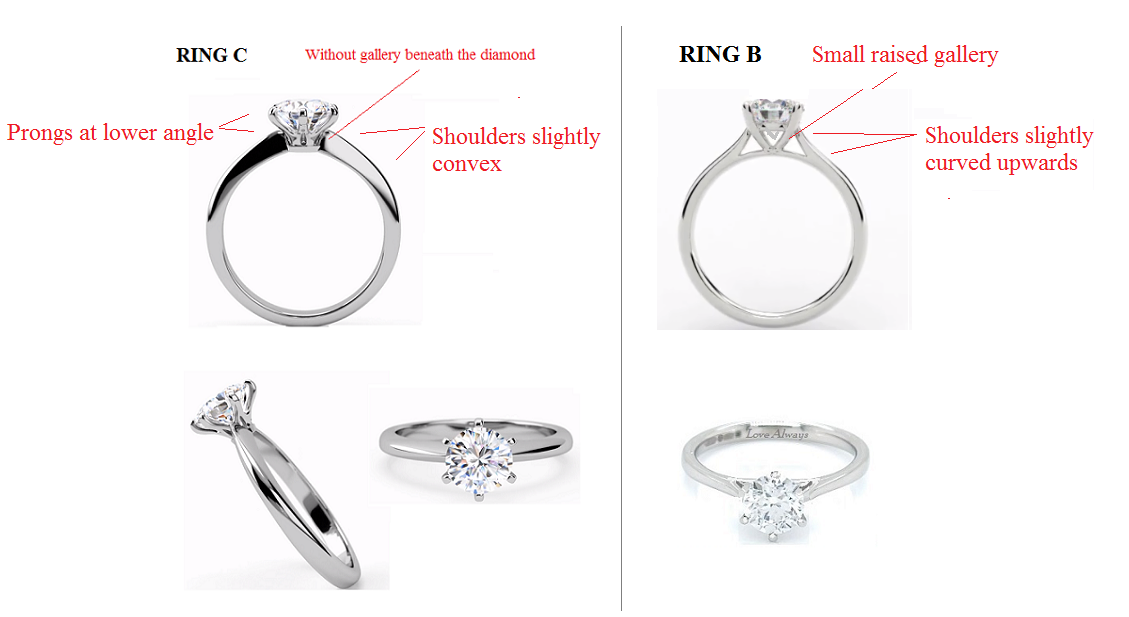 Solitaire Round Brilliant Cut Diamond Platinum Ring-Lab Grown-Initial 50% Payment - Pobjoy Diamonds