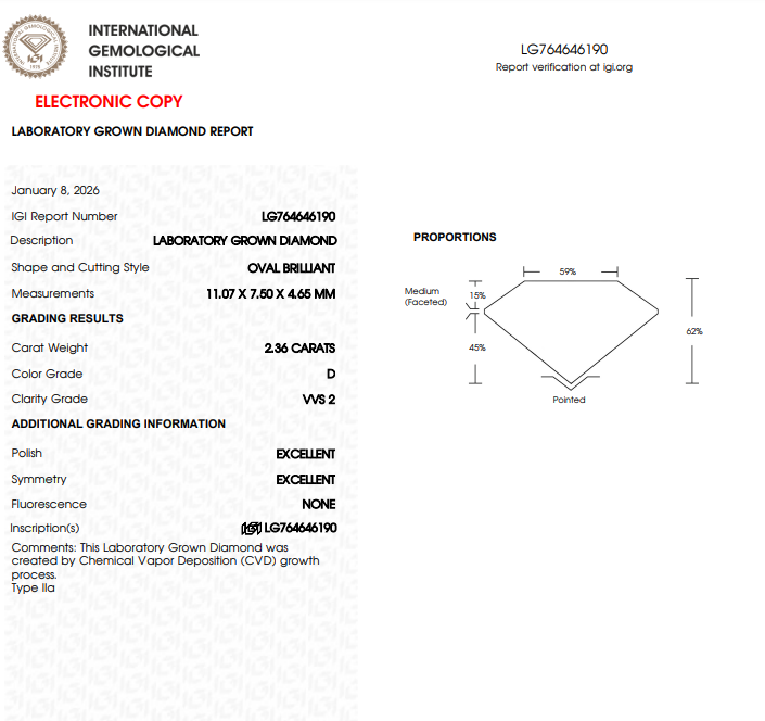 Bespoke Oval Lab Diamond & Halo Ring  - 40% Part Payment - Pobjoy Diamonds