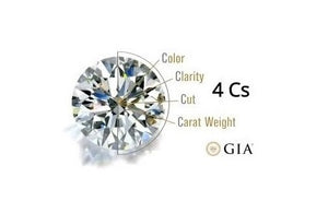 18K White Gold 0.40 Carat Round Brilliant Cut Solitaire Diamond Ring F/VS2-Lambourn - Pobjoy Diamonds