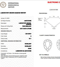 Load image into Gallery viewer, 18K White Gold 1.25 Carat Pear Cut Lab Grown Diamond Ring E/VS1