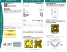 Load image into Gallery viewer, 18K Gold Fancy Vivid Orangy Yellow Princess Cut Lab Grown Diamond 2.26 Carat Ring - Pobjoy Diamonds