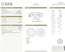 Load image into Gallery viewer, 950 Platinum 1.25 Carat Solitaire Diamond Ring H/Si1 - Avignon - Pobjoy Diamonds