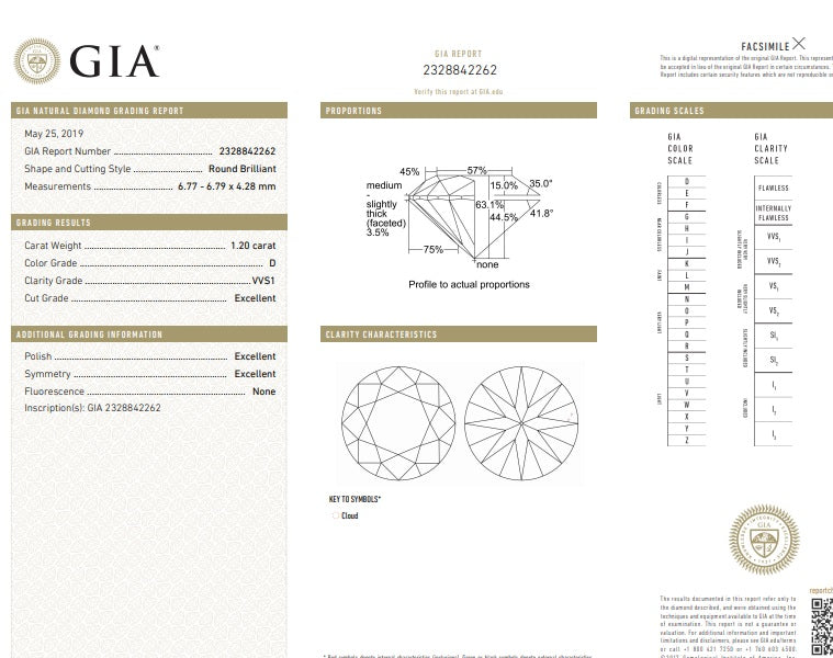 Loose Diamond 2328842262 GIA  1.20C RBC  D/VVS1 - Pobjoy Diamonds
