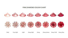 Load image into Gallery viewer, Fancy Intense Pink Oval Cut Lab Grown Diamond 1.01 Carat VS1 - Pobjoy Diamonds