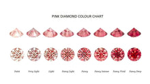 Load image into Gallery viewer, Platinum Lab Growb Fancy Vivid Pink Diamond Ring - 1.61 Carat - Pobjoy Diamonds