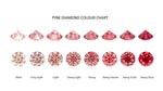 Fancy Vivid Pink Marquise Cut Lab Grown Diamond 2.04 Carat Si2 - Pobjoy Diamonds